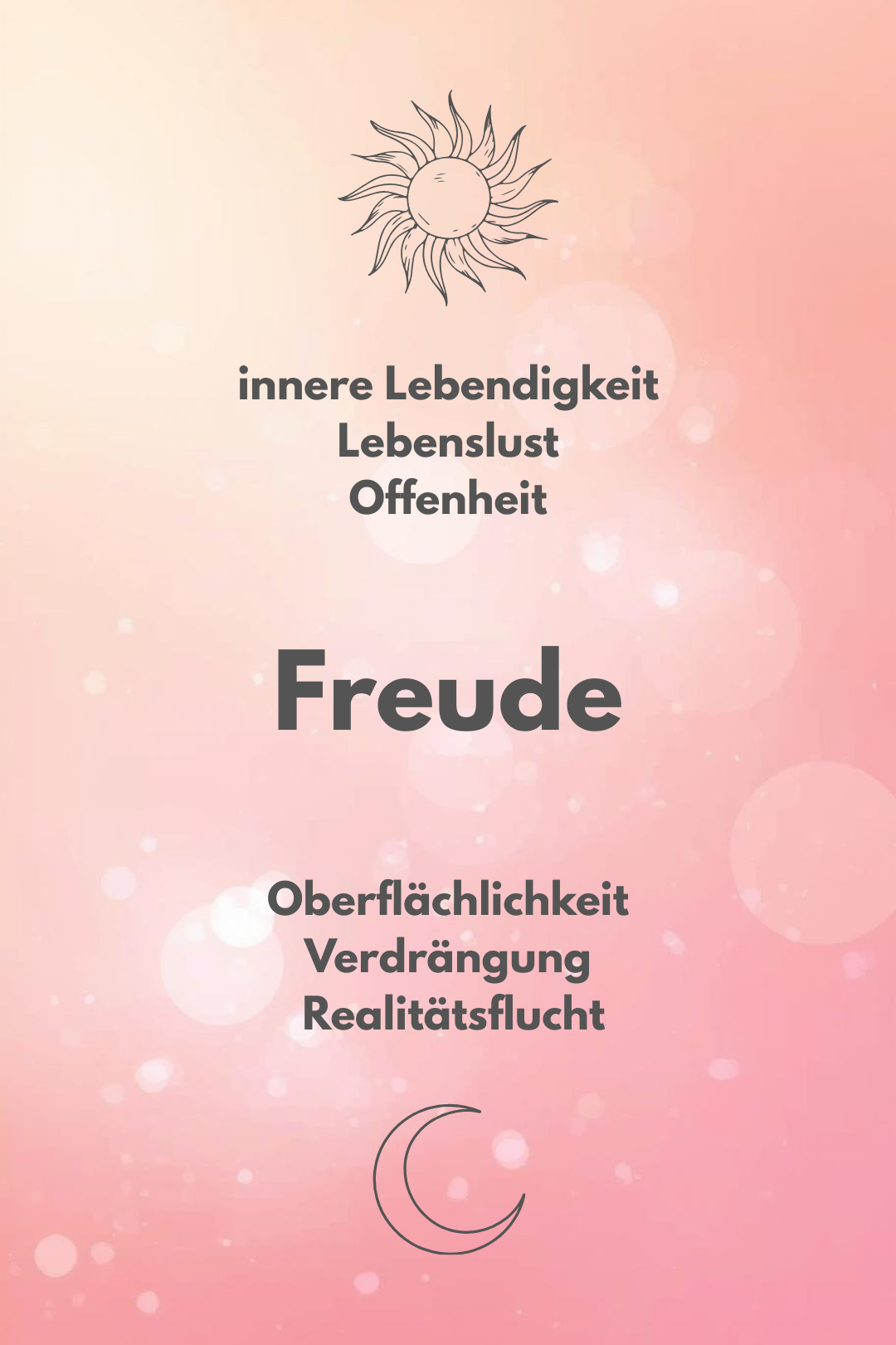 Emotionskarten mit Licht- und Schattenseiten